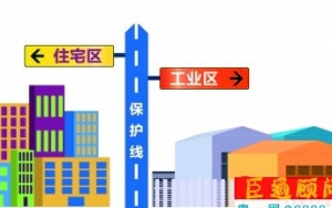 東莞嚴(yán)令：擅自“工改居”、“工改商” ，土地使用權(quán)將被無償收回！