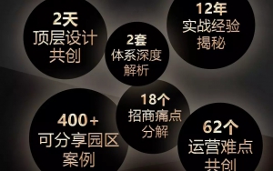 倒計時！11月16日，廣州，產(chǎn)業(yè)園區(qū)實操秘笈等你來拿！