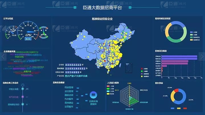 共享共創(chuàng)，破局招商！第19期園區(qū)董事匯圓滿落幕！