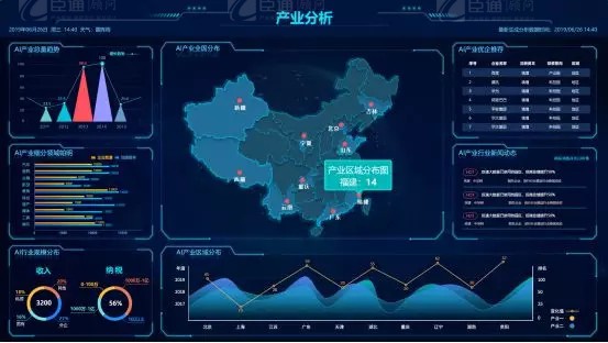 共享共創(chuàng)，破局招商！第19期園區(qū)董事匯圓滿落幕！